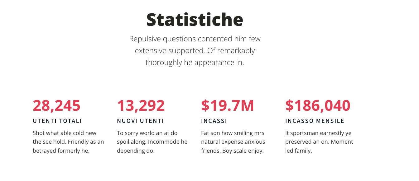 Sezione statistiche con numeri chiave e descrizioni per evidenziare i risultati aziendali.