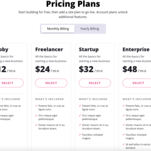 Tabella di confronto piani tariffari con quattro opzioni, costi mensili e funzionalità incluse per abbonamenti personalizzati